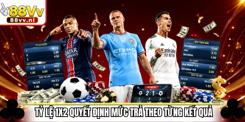Tỷ lệ 1X2 quyết định mức trả theo từng kết quả
